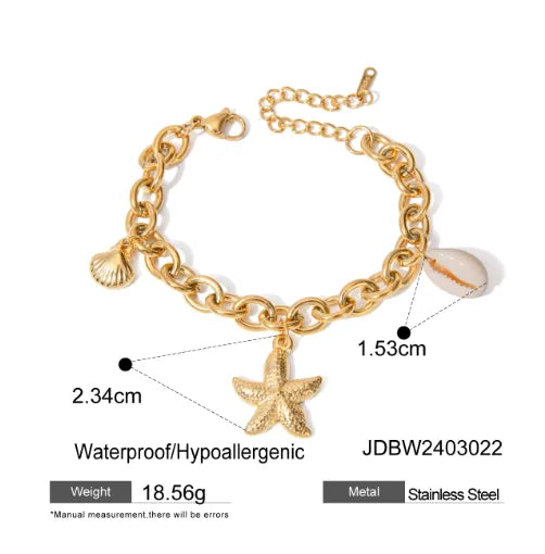 Ocean Inspired Bracelet | Stainless Steel