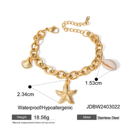 Ocean Inspired Bracelet | Stainless Steel